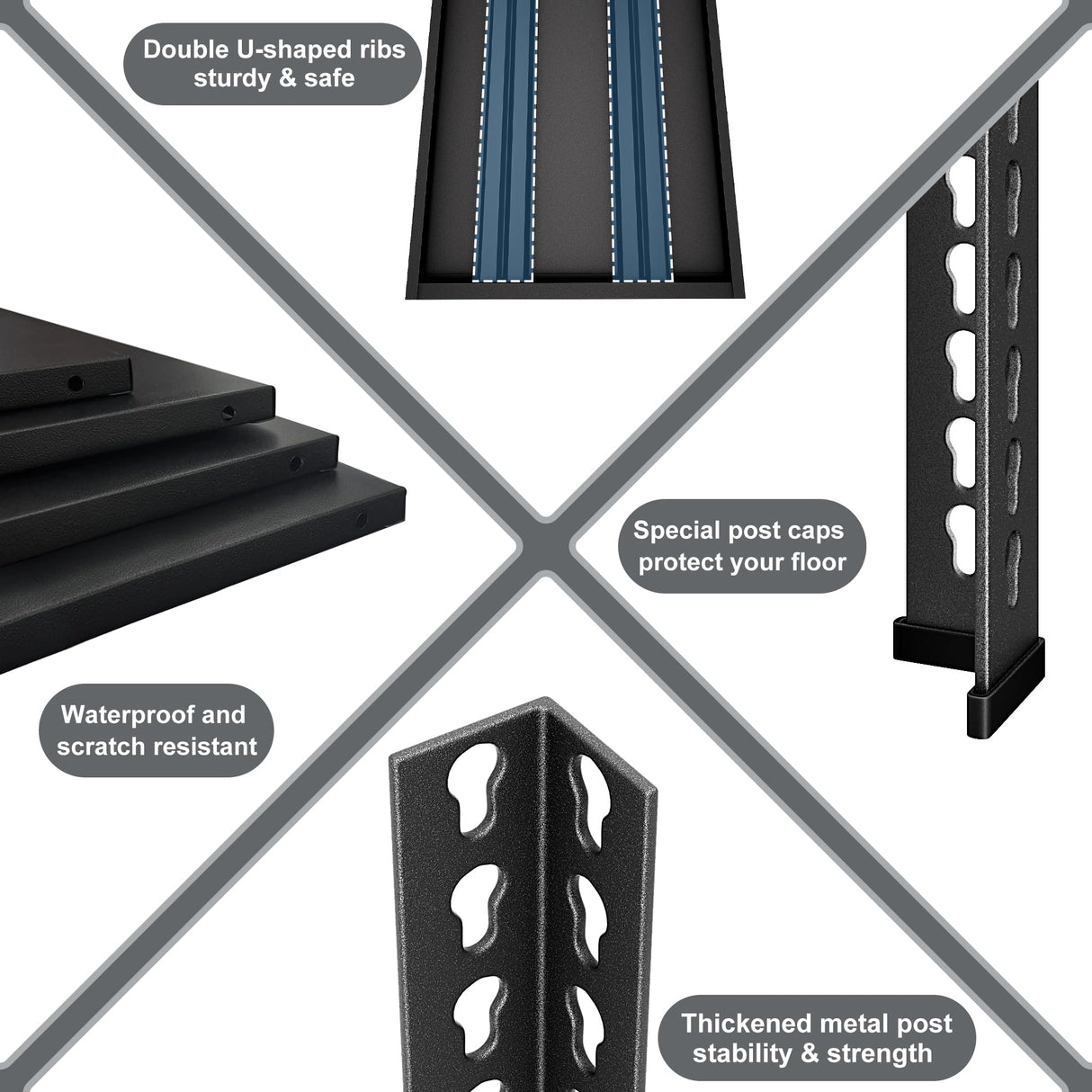 Rufokisa 5-Tier Garage Shelving Heavy Duty, 72" Metal Shelving Unit - 2250 lbs Load Capacity, 40"W x 18"D x 72"H (Black) Rufokisa