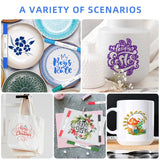 REALIKE Dual Tip Infusible Pens for Cricut Joy, 36 pcs Sublimation Markers Pens Set Compatible with Cricut Joy Machine (0.4 Tip & 1.0 Tip) REALIKE