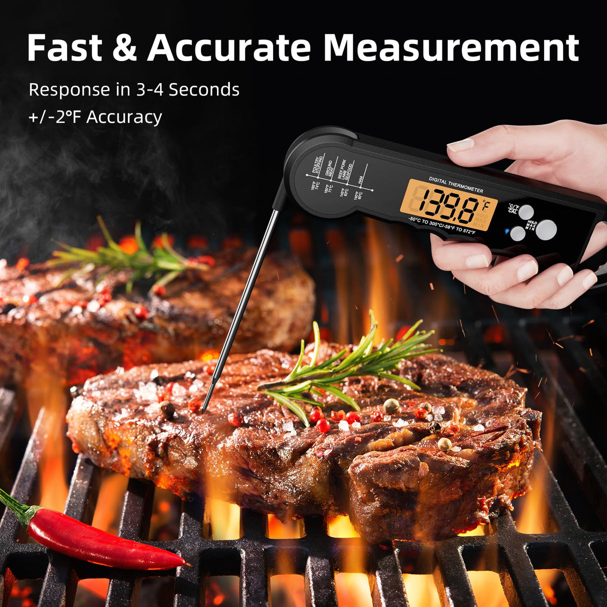Meat Thermometer, Waterproof Food Thermometer with Backlight & Calibration for Kitchen, Outdoor Grilling and BBQ SHOBES