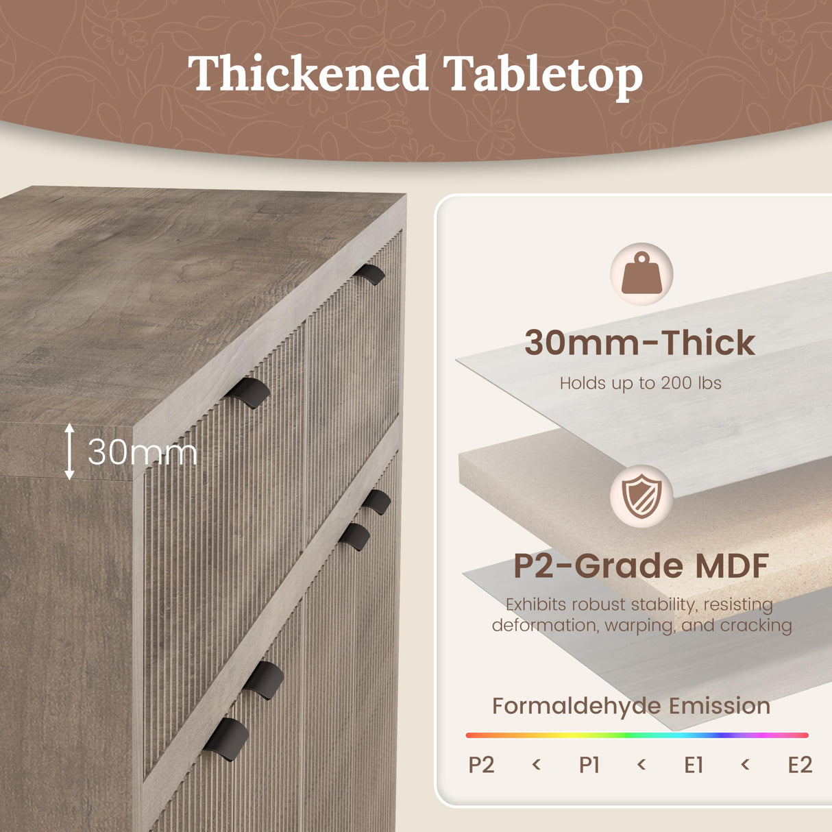 Boonatu Fluted Sideboard Buffet Cabinet with Storage Drawers, 55" Large Accent Storage Cabinet with Doors and Adjustable Shelf, Modern Farmhouse Credenza for Entryway, Kitchen, Living Room - Gray Boonatu