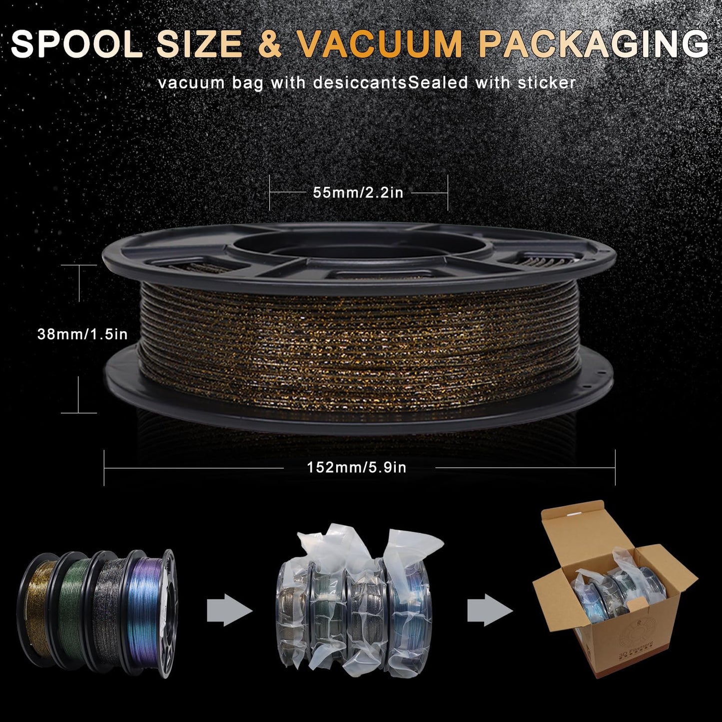 YOUSU 3D Printer Filament Galaxy PLA Filament 1.75mm, 3D Printing Filament Bundle, Multi Color Filament Glitter 250g X 4 Color Pack. - WoodArtSupply