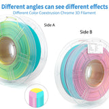 iSANMATE Matte 3D Printer Filament, 3-in-1 Color Rainbow Filament, Coextrusion 3D Filament, Rapid Magic Color Change Filament 1.75mm, Dimensional Accuracy +/- 0.03 mm, Moonstone 1KG/Spool iSANMATE