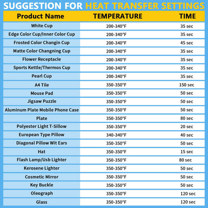 Sublimation Paper 8.5 x 11 inches - 125 Sheets 105gsm Compatible with Any Inkjet Printer For DIY Unique Holiday Birthdays Gifts