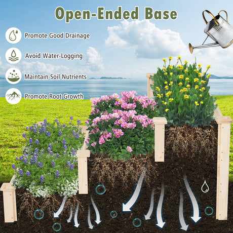 Toolsempire 3-Tier Raised Garden Beds Outdoor, Fir Wood Raised Garden Bed Planter Box, Flower Bed Wooden Planter Kit for Gardening, Vegetable & Herb Toolsempire