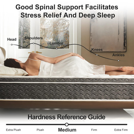 Ablyea Queen Mattress 14 Inch Queen Size Mattresses - Memory Foam & Individually Pocket Coils Springs | Pressure Relief | Motion Isolation, Edge Support | CertiPUR-US Certified | Medium Firm Ablyea