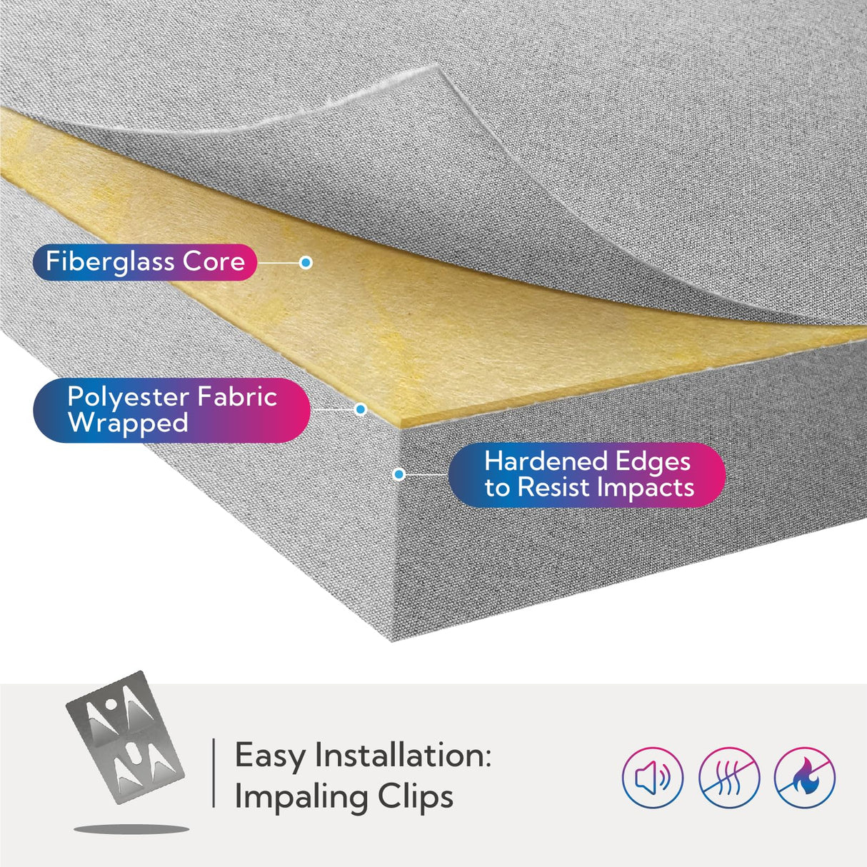 Olanglab Sound Absorbing Acoustic Wall Panels 2 Pack, 2'' 24''x48'' Fiberglass Sound Dampening Panels, Large Fabric Wrapped Sound Proof Panels for Walls (Light Gray) Olanglab