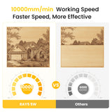 Longer Ray5 5W Laser Engraver Machine & LONGER Laser Engraver Rotary Roller Longer