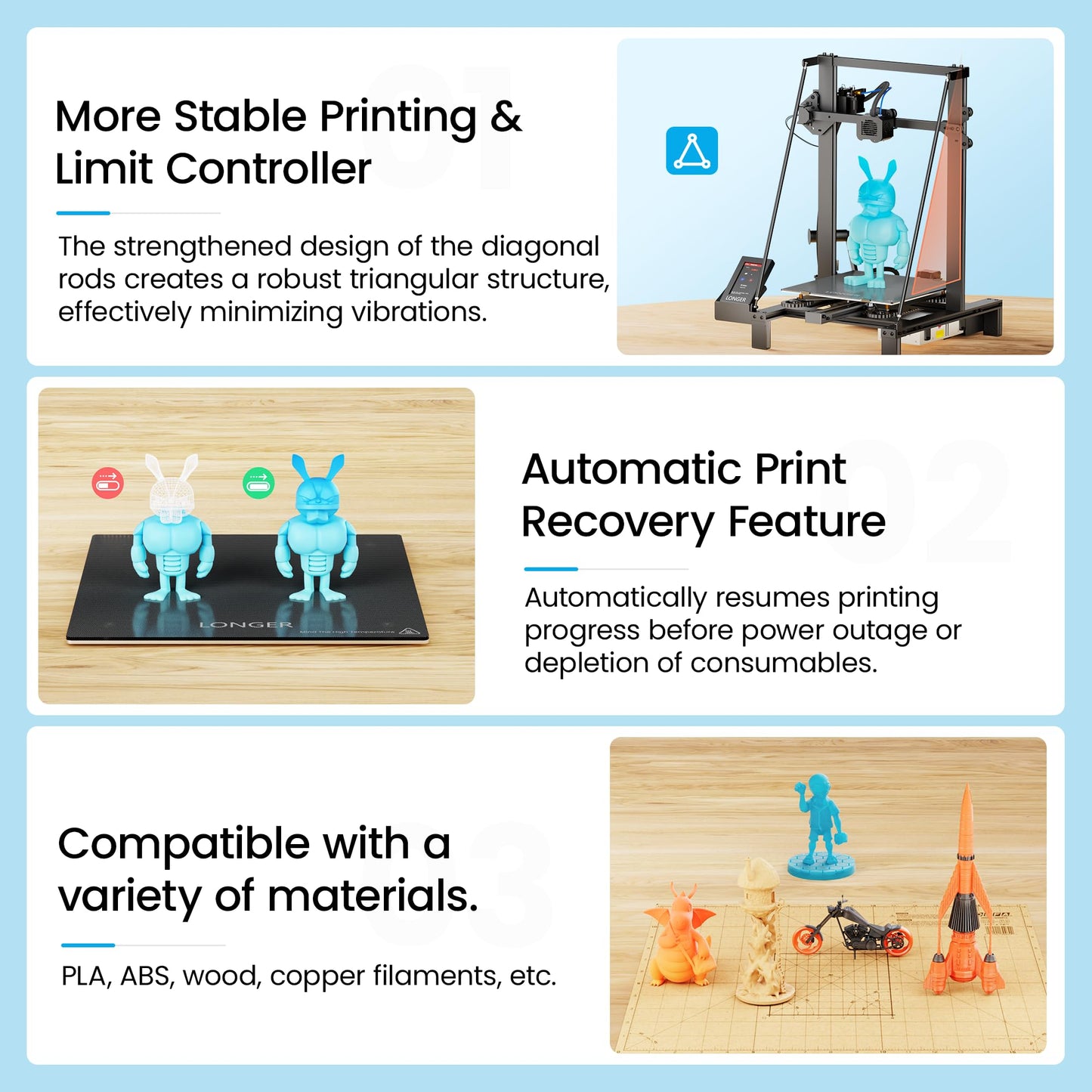 Longer LK5 Pro 3 3D Printer 11.8x11.8x15.7in Large Printing Size FDM 3D Printer Fully Open Source Motherboard Upgrade TMC 2209 with Resume Printing 3D Printers 95% Pre-Assembled Ideal for Beg - WoodArtSupply