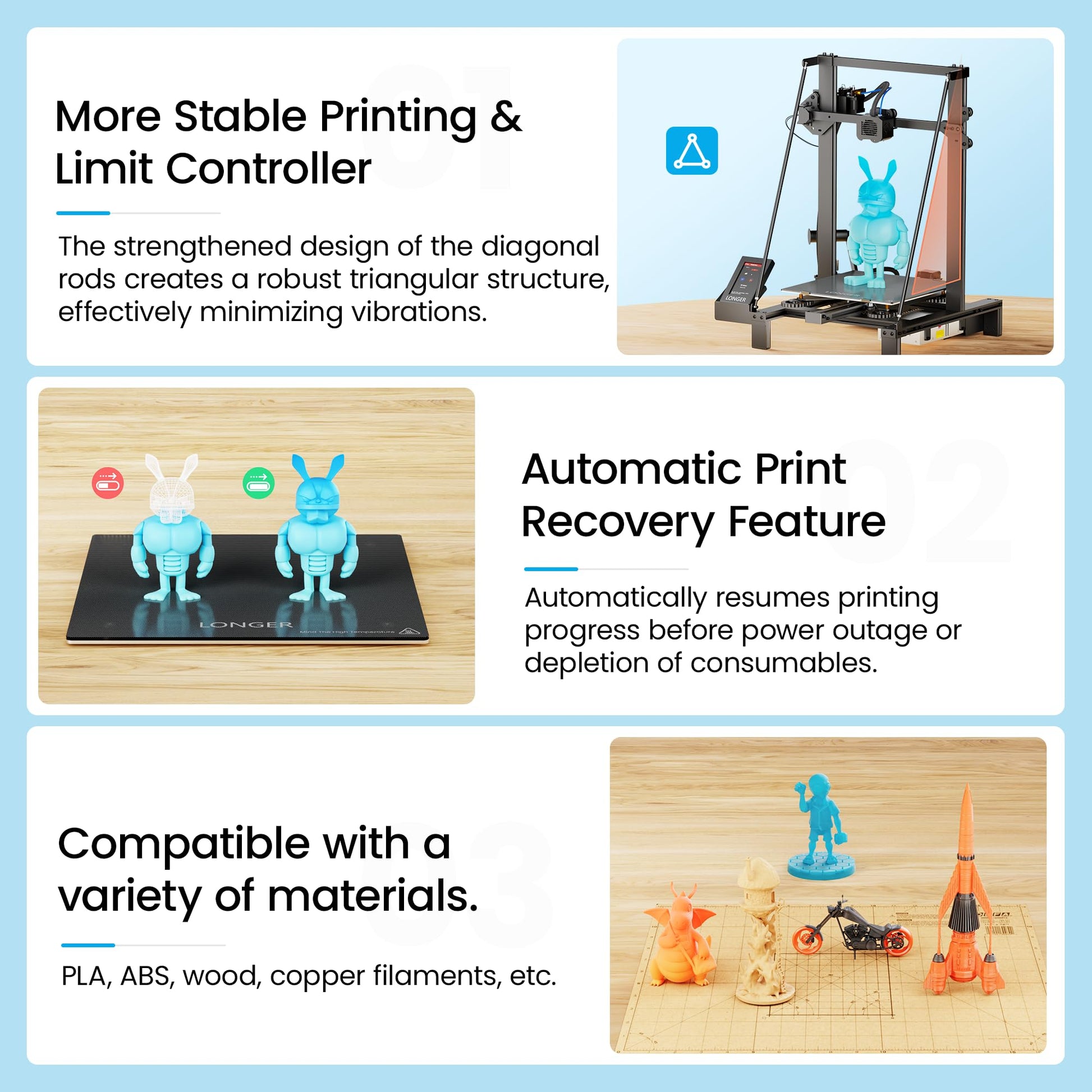 Longer LK5 Pro 3 3D Printer 11.8x11.8x15.7in Large Printing Size FDM 3D Printer Fully Open Source Motherboard Upgrade TMC 2209 with Resume Printing 3D Printers 95% Pre-Assembled Ideal for Beg - WoodArtSupply