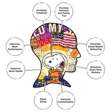 AQUARIUS Peanuts Snoopy in Space Puzzle (500 Piece Jigsaw Puzzle) - Officially Licensed Peanuts Merchandise & Collectibles - Glare Free - Precision Fit - 14 x 19 Inches AQUARIUS