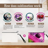 2 Pack Sublimation blanks cosmetic bag,Travel Pouch,makeup bags with Wristband,Heat press for DIY,Zipper closure Toiletry bag,Linen fabric,double side printing,9.45”x6.3” Zeloyaut