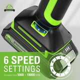 Greenworks 24V 8pcs Combo Kit,(2) Batteries & (2) Chargers. 800in/lb Drill, Impact Driver,Wrench, Multi-tool, Reciprocating Saw, Circular saw, Angle Grinder and Flashlight Greenworks