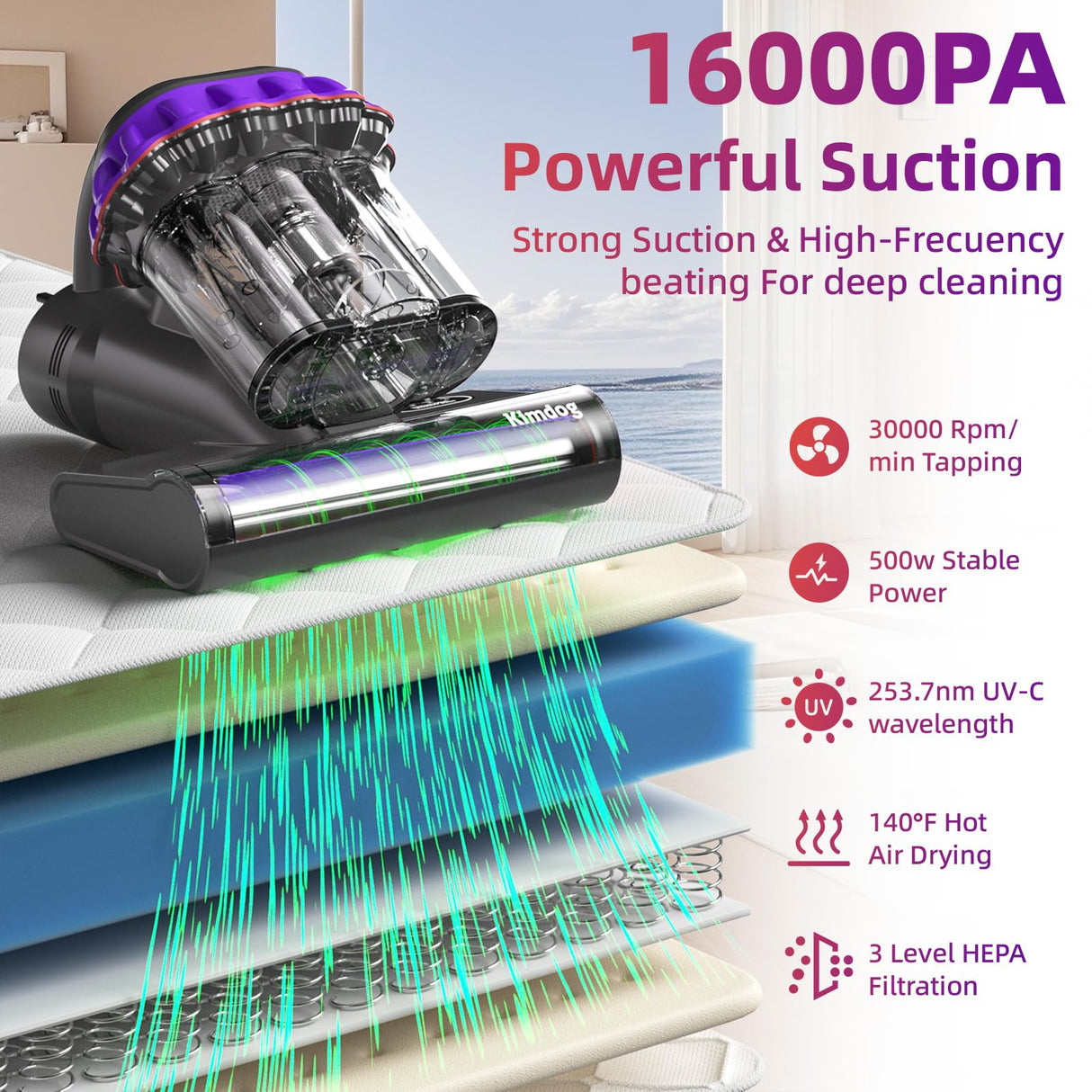 Kimdog Mattress Vacuum Cleaner 16Kpa Bed Vacuum with 253.7nm UV-C Light,140°F Heat & HEPA Filter,500W Powerful Handheld Upholstery Vacuum for Couch,Sofa & Pet Kimdog
