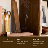 P.F. Candle Co. Teakwood & Tobacco Classic Scented Charcoal Incense Sticks (2-Pack) 1 Hour Burn Time, Made in The U.S.A. P.F. Candle Co.