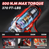 SILVEL Cordless Impact Wrench, MAX 650N.M Brushless Impact Gun 1/2 inch, 4.0Ah Battery, 6 Sockets, 3300RPM Impact Driver wih Fast Charger SILVEL