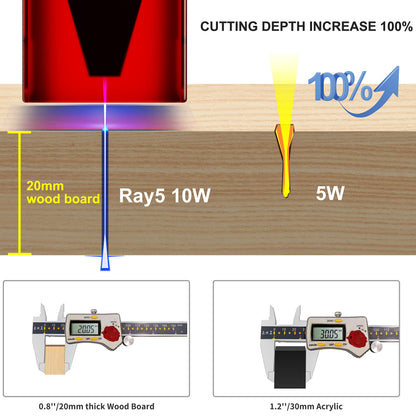 Longer RAY5 60W High Accuracy Cutting and Engraving, 10W Laser Engraver 0.06 * 0.06mm Spot, 3.5" Touch Screen, Multiple Machines Control, DIY Marking for Wood and Metal 15.7"x15.7" - WoodArtSupply