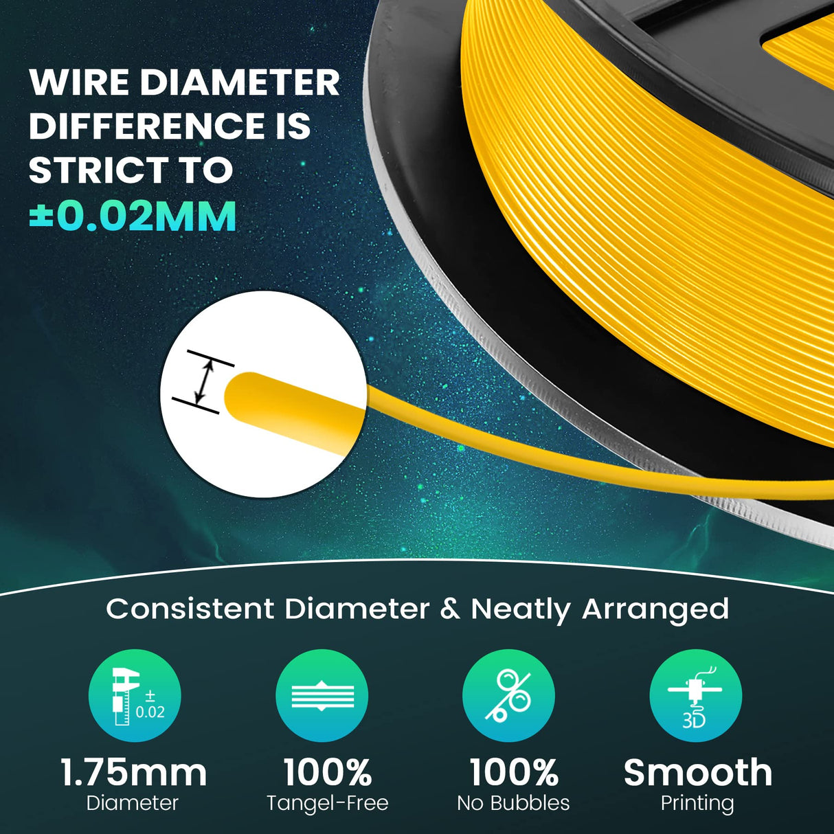 SUNLU 10KG PLA Filament Bundle 1.75mm, 3D Printer Filament, Dimensional Accuracy +/- 0.02 mm,1kg Spool, 10 Rolls, Black+White+Grey+Transparent+Blue+Green+Orange+Red+Pureyellow+Cyan SUNLU