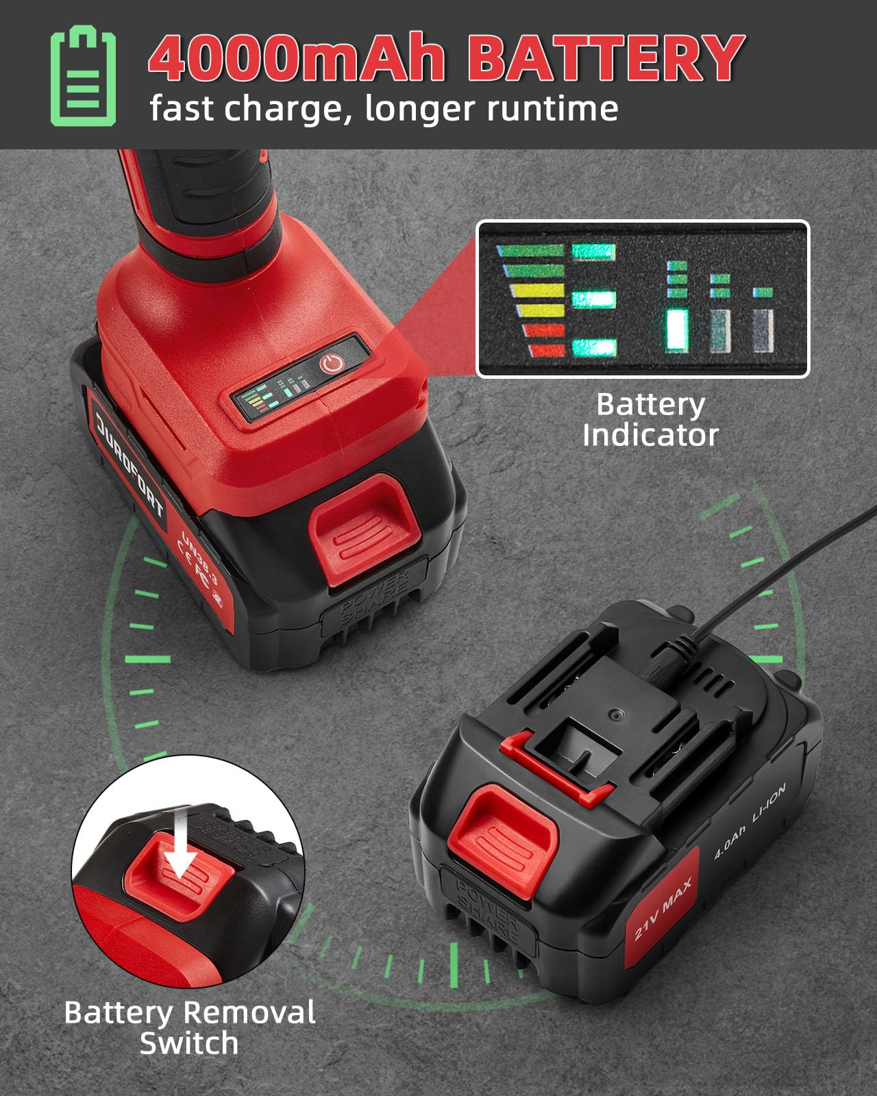 21v Cordless Power Angle Grinder Tool, 9500RPM Brushless 3-Variable-Speed Electric Metal Grinder with 1x4000mAH Battery&Battery Indicator, Cutting Wheels, Flap Disc and Auxiliary Handle for M - WoodArtSupply