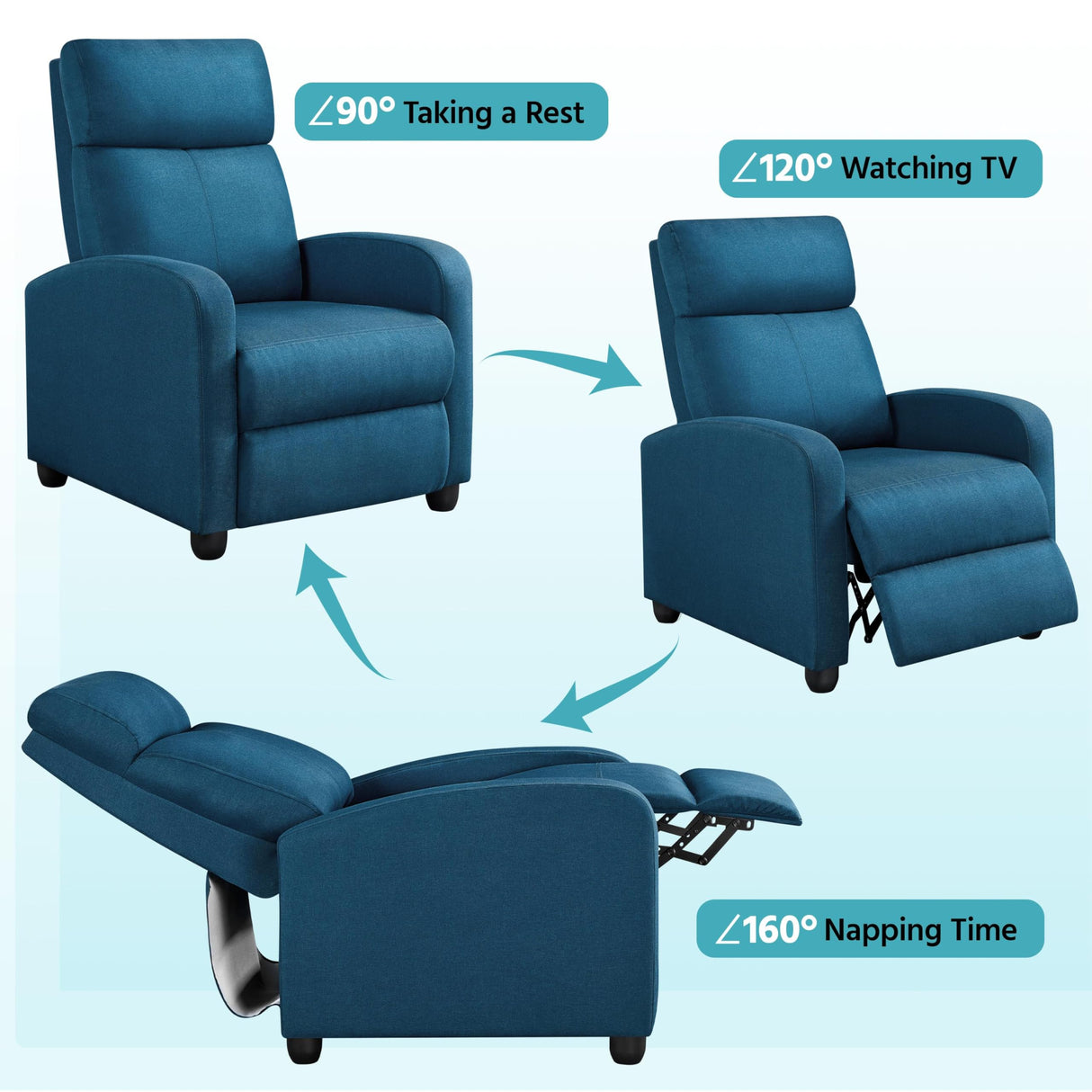 Yaheetech Fabric Recliner Sofa Modern Single Recliner Sofa Home Theater Seating with Thick Seat Cushion, Backrest and Pocket Spring, Blue Yaheetech