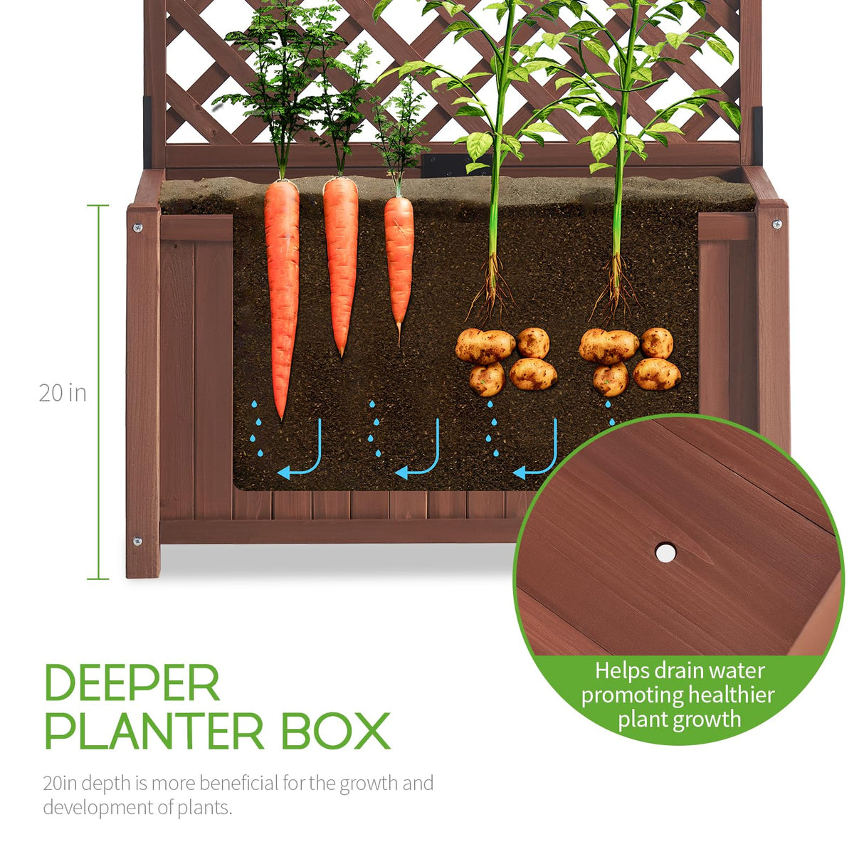 SPECRAFT 2 Pack Wood Planter with Trellis, 35.4x17.7x72 Inch Raised Garden Bed, 1.6Ft Deep Large Planter Box for Outdoor Gardening, Vegetables, and Climbing Plants SPECRAFT