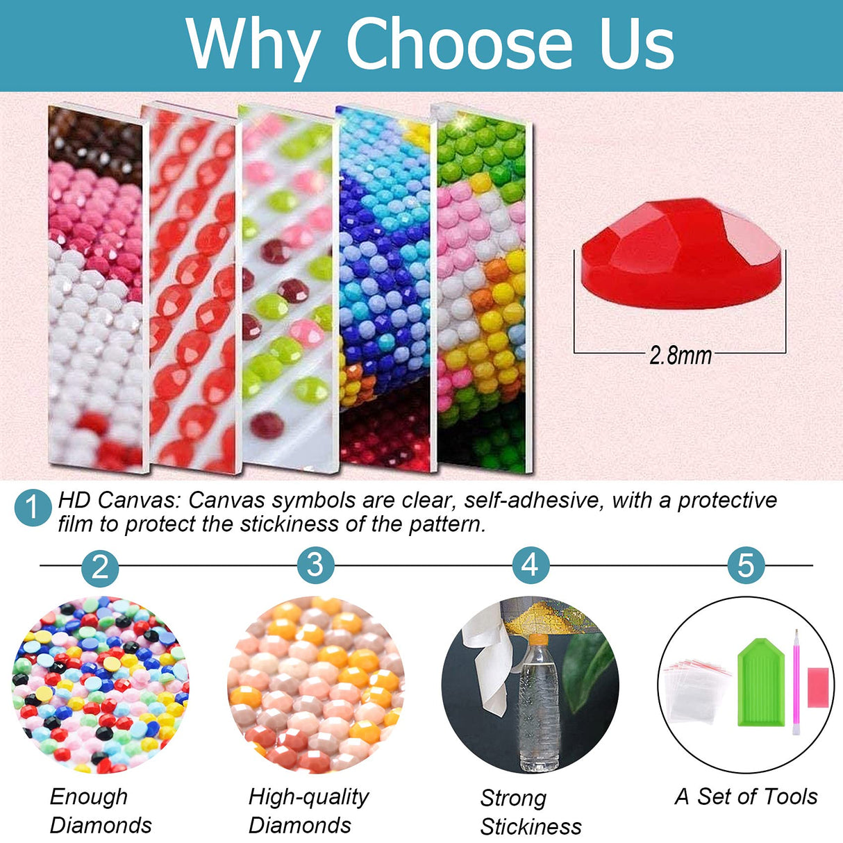 Reofrey DIY Diamond Art Painting Kits for Adults Wolf, Diamond Art Animal Full Drill Round Rhinestone Diamond Art Painting Accessories, Cross Stitch Embroidery Canvas for Crafts Home Decor 30x40cm X33 Reofrey