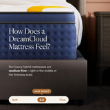 DreamCloud Premier Rest 14" King Mattress - Luxury Hybrid Memory Foam - 365 Night Trial - Premium Pressure-Relieving Layers - Forever Warranty - Mattress in a Box - CertiPUR-US Certified DreamCloud