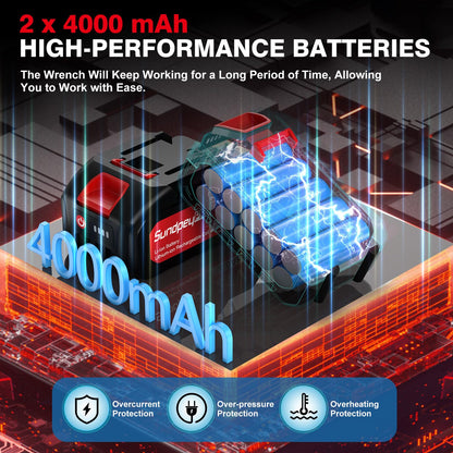 SundpeyPRO Cordless Impact Wrench 900Ft-lbs(1200N·m) - 21V 1/2" Brushless Power Impact Driver with 2 * 4.0Ah Batteries - 3200RPM High Torque Electric Impact Gun with Sockets & Fast Charger &  - WoodArtSupply