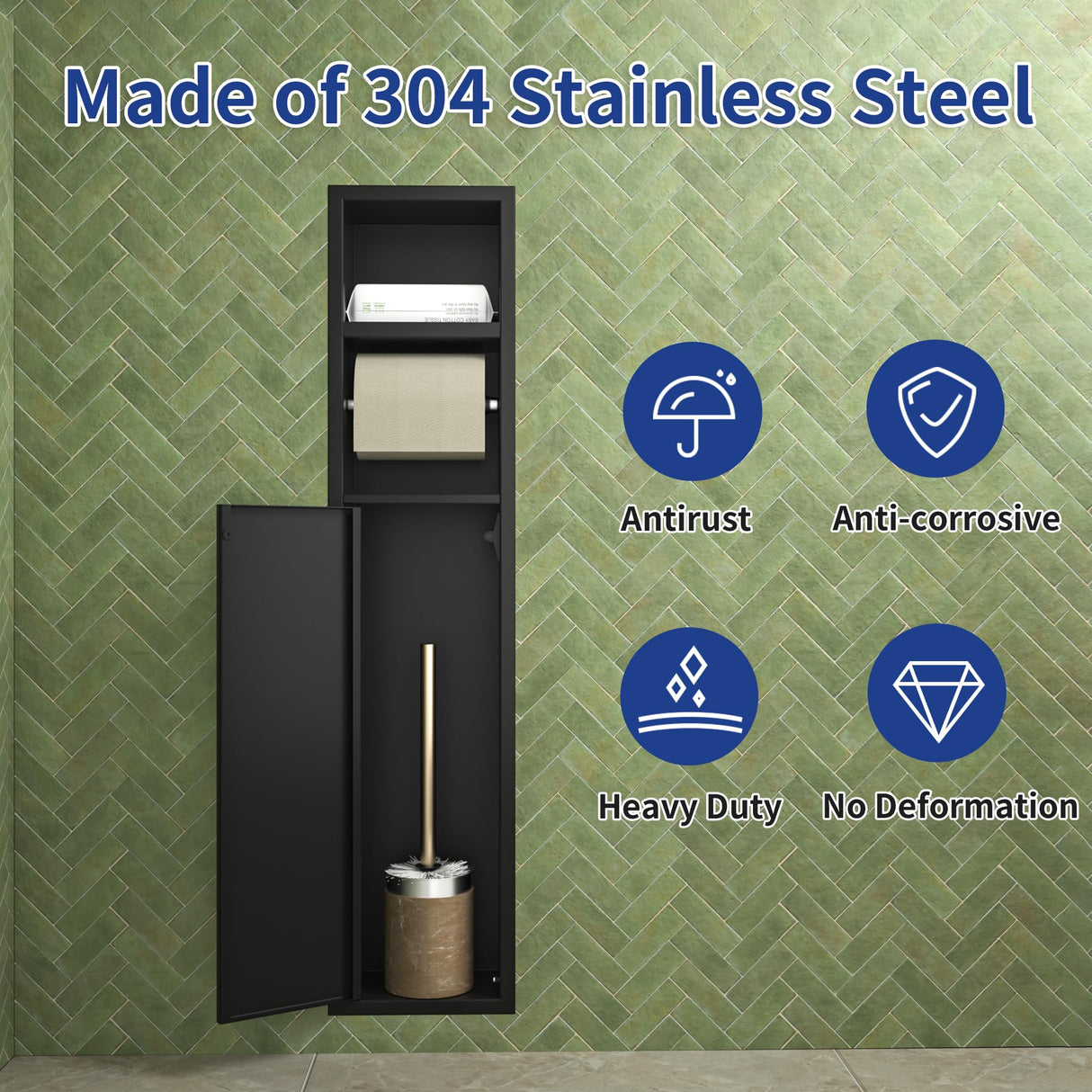 Bernkot in Wall Toilet Paper Niche w/Shelf, Recessed Toilet Roll Holder for Bathroom Remodeling, 304 Stainless Steel Covered Brush Holder (Matte Black) Bernkot