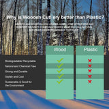 YANPROG Mini Wooden Spoons Small Tasting Spoons 3" Ice Cream Spoons 100Pcs, Natural Birch Biodegradable Compostable Wooden Cutlery for Parties, Weddings, Camping YANPROG