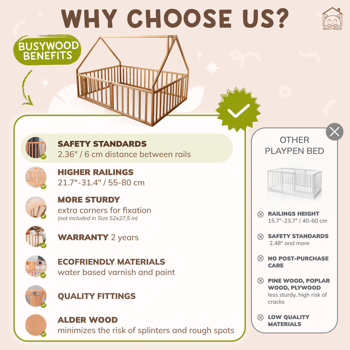 BUSYWOOD Floor Bed Frame for Kids - Montessori Floor Bed with Rails - Floor Bed for Boy - Girl Bed - Kid Bed Frame - Floor Bed Frame Toddler (Model 21) BUSY WOOD