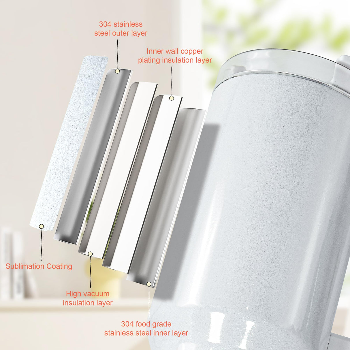 AGH 40 oz Sublimation Tumbler with Handle, 2 Pack Shimmer Glass Cups with Straw and Lid, Sublimation White Tumblers Blanks AGH