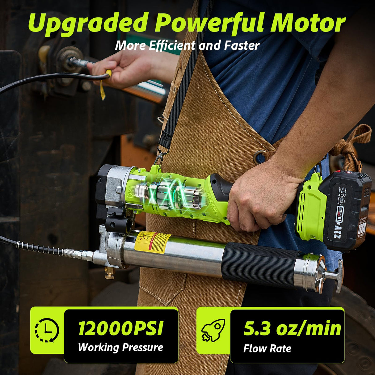 TaskStar Electric Grease Gun Kit: 2025 Upgraded 2-in-1 Battery Powered Grease Gun with 2 * 4000mAh Batteries, 90 Degree Coupler Adapter, Efficient for Farmers, Equipment Operators and Homeowners TaskStar