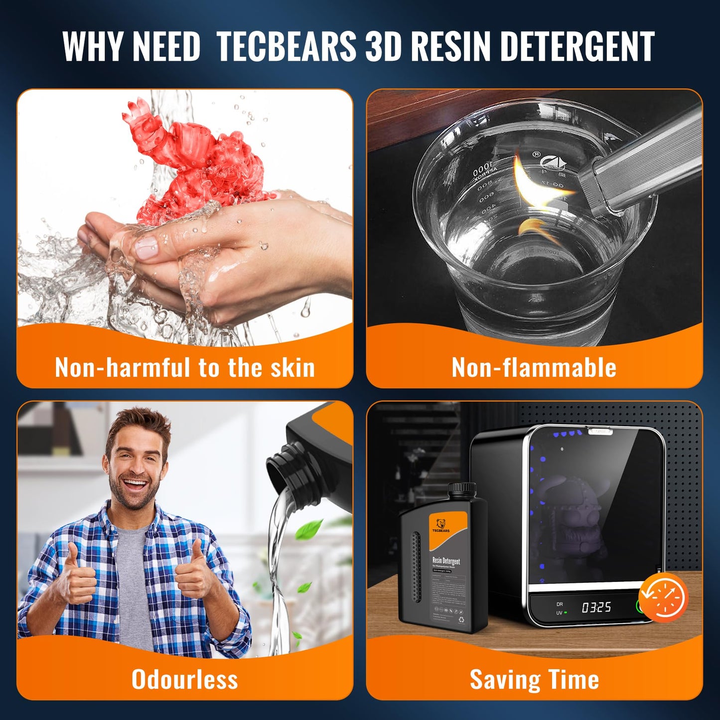 TECBEARS 3D Resin Cleaner 4KG, 3D Printer Resin Detergent, Non-Toxic Reusable Resin Cleaner, Compatible with 3D Printer Resin, UV Resin, 2KG 2Pack