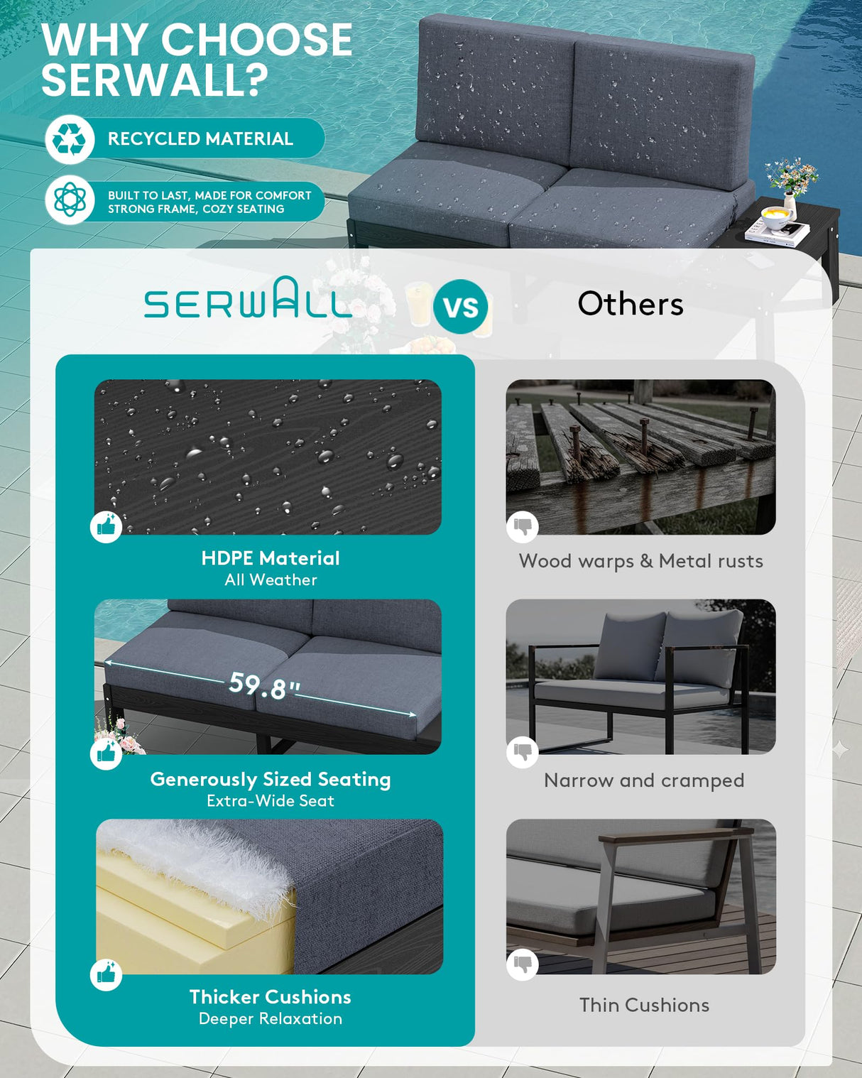 SERWALL HDPE Patio Furniture Set, All-Weather Outdoor Sofa Set, Seats 4, Patio Conversation Set, Modular Outdoor Sectional Furniture for Garden, Porch and Backyard, Black Frame with Grey Cushion SERWALL