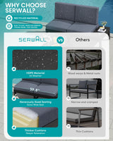 SERWALL HDPE Patio Furniture Set, All-Weather Outdoor Sofa Set, Seats 4, Patio Conversation Set, Modular Outdoor Sectional Furniture for Garden, Porch and Backyard, Black Frame with Grey Cushion SERWALL