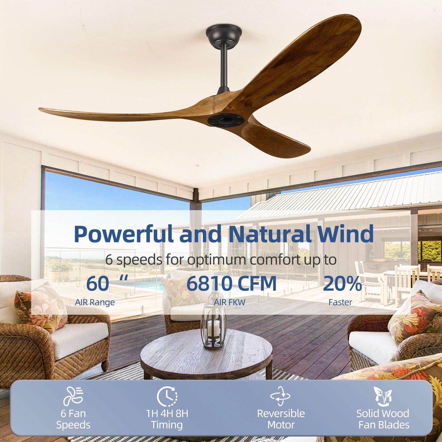 60" Ceiling Fans Without Lights, 60 Inch Indoor/Outdoor Ceiling Fans no Light, 3 Blade Solid Wood Ceiling Fan with Remote Control for Farmhouse Patios Living Room Bedroom, Quiet DC Motor, Dark Walnut