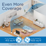 Medify MA-25 Air Purifier with True HEPA H13 Filter | 825 ft² Coverage in 1hr for Allergens, Smoke, Wildfires, Odors, Pollen, Pet Dander | Quiet 99.9% Removal to 0.1 Microns | White, 1-Pack Medify Air