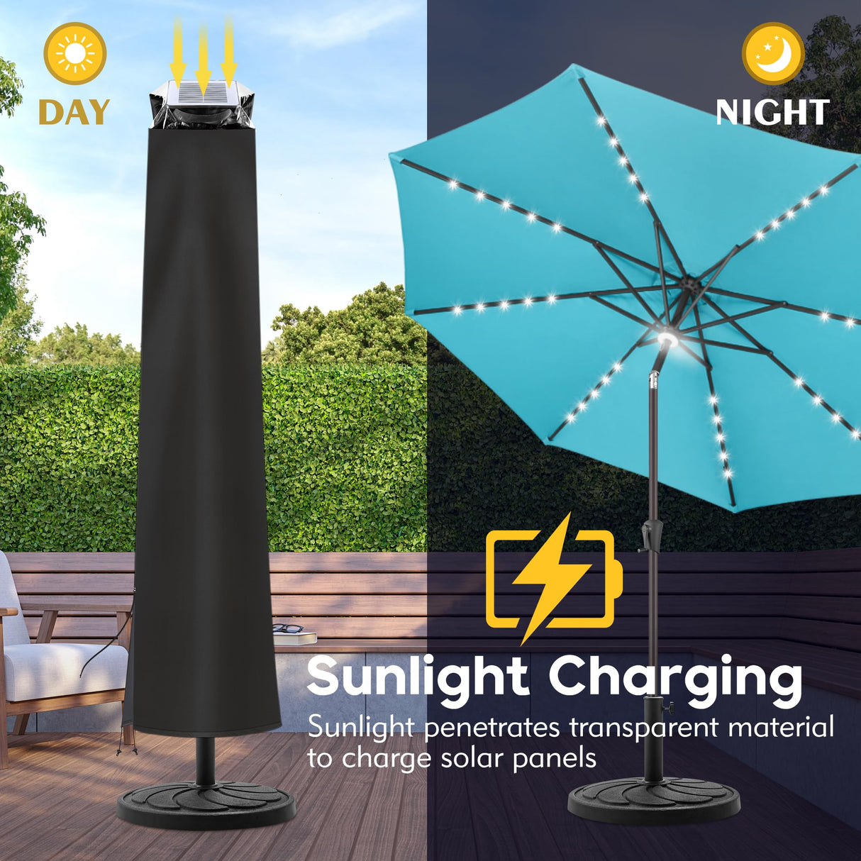 uHousDeco Patio Umbrella Cover - Outdoor Umbrella Cover for 7.5ft 8ft 9ft 10ft 11ft Waterproof 420D Oxford Folding Rod (Black) uHousDeco