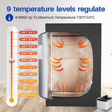 TOREAD 2-Person Full Body Portable Steam for Home, 1 or 2 Person Foldable Sauna, 600D Canvas, Indoor Sauna Tent for Relaxation with 4.1L 1000W Steam Generator（70.9" x47.2 x31.5 ） TOREAD