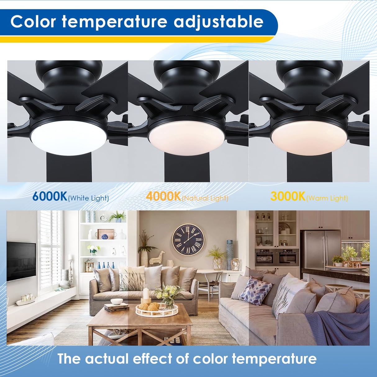 CHESUR 48In Ceiling Fans with Lights Flush Mount - Black Low Profile Ceiling Fan with 5 Dual-Sided Blades, Reversible and 6 Speeds, Indoor/Outdoor Ceiling Fan for Modern Living Room, Bedroom, Patios CHESUR