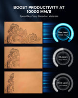 OMTech 30W Fiber Laser Marking Machine with LightBurn | 5.9"x5.9" Area | 0.01mm Precision | Dual Red Dot Locator | 100,000+ Hours Lifespan | Engraving for Metal, Aluminum, Steel, Gold, Silver OMTech