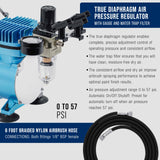 Master Airbrush Cool Runner II Dual Fan Airbrushing System Kit - Air Brush Kit with Air Compressor & 3 Airbrushes, 0.3 mm Gravity & 0.35, 0.8 mm Siphon Feed, Holder & Learning Guide Manual Master Airbrush