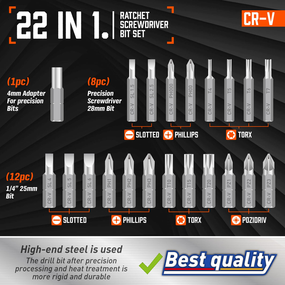 Amartisan 22 IN 1 Ratchet Screwdriver Set, Precision Multi-bit Ratchet Screw Drivers, Slotted/Philips/Pozi/Torx Amartisan