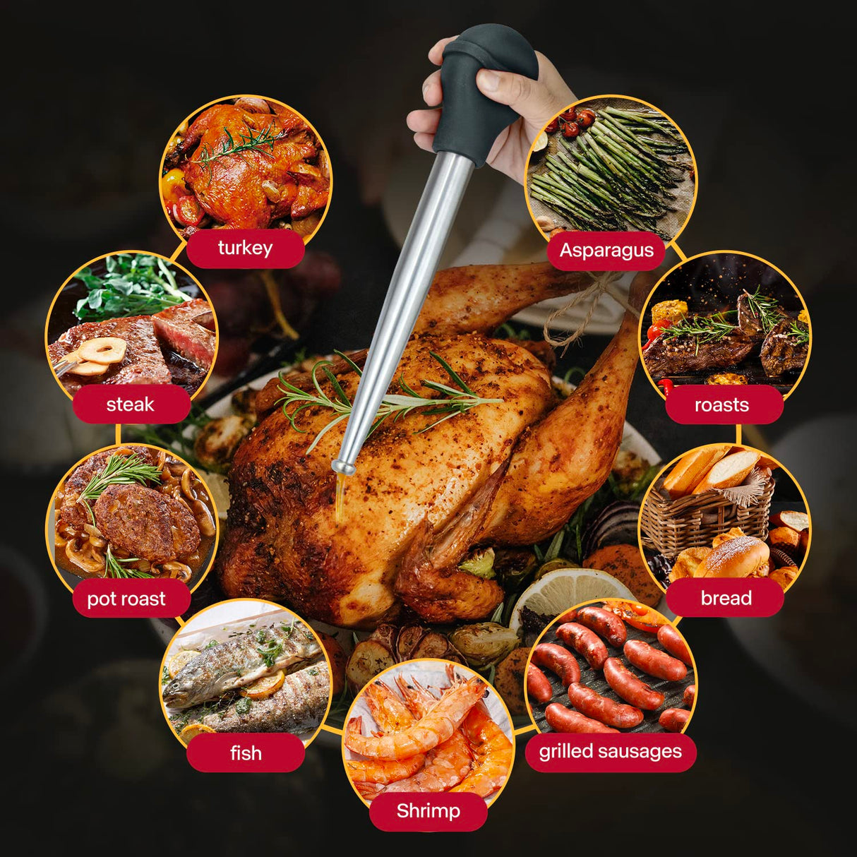 hogance Turkey Baster with 100% Stainless-Steel Needles, Men's & Women's Kitchen Gadgets, Food Grade Turkey Baster Syringe Oil Dropper Meat Injector Set for Steak,Turkey, Pork, Fish, BBQ, Black hogance