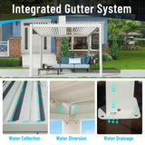 Domi Louvered Pergola 10' x 10' Outdoor Aluminum Pergola with Adjustable Roof, Aluminum Frame, Efficient Drainage System for Patio, Deck, Garden, White domi outdoor living