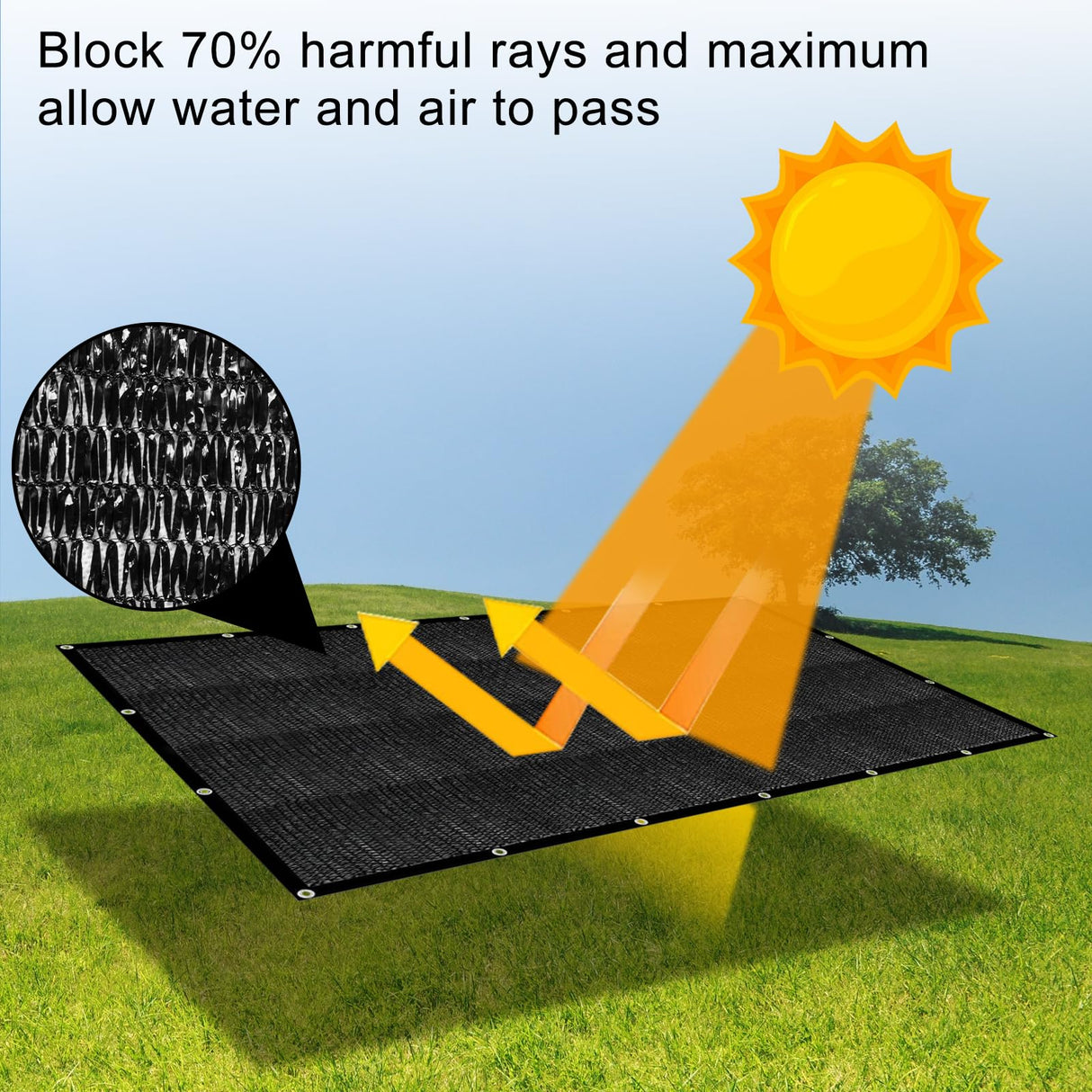 SUNNY GUARD 70% Shade Cloth, 20x20ft Mesh Tarp with Grommets, Shade Tarp for Garden, Plant, Canopy, Patio, Greenhouse, Pergola,Black SUNNY GUARD