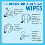 MiracleWipes for Paint Prep & Cleanup, Remove Tough Grime Build-Up, Wet Paint, Caulking, Epoxy, Colorant, and more from Hands, Surfaces, & Tools - 30 Count MiracleWipes