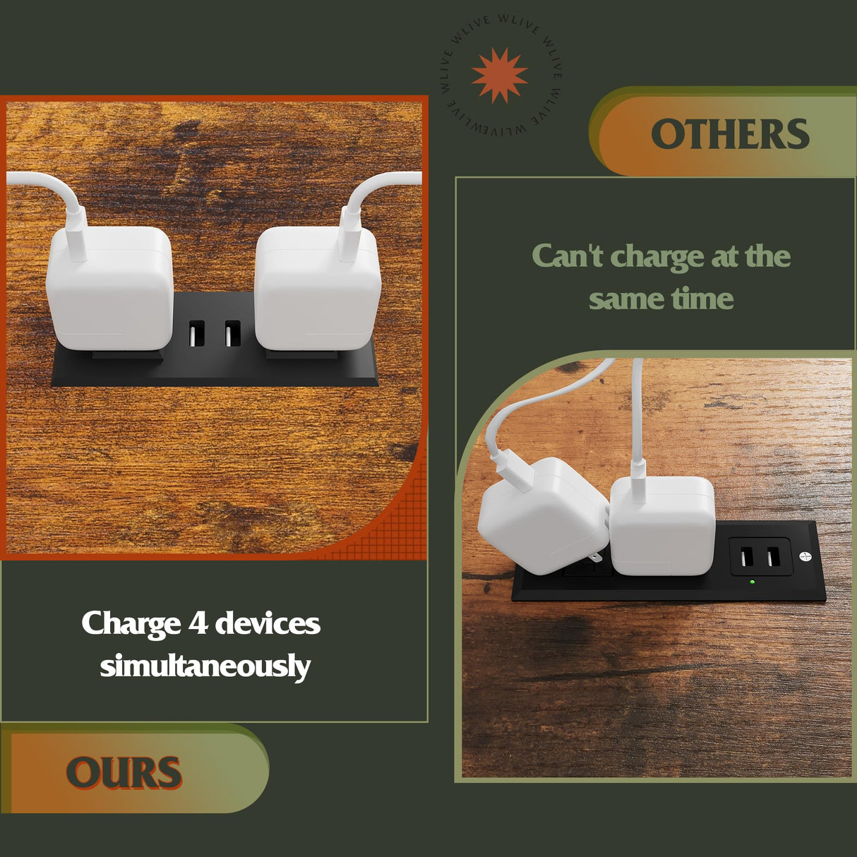 WLIVE Night Stand Set 2, Nightstand with Charging Station, Bedside Tables for Bedroom, Living Room, Side Table with Fabric Drawers, USB Ports and Outlets, Rustic Brown WLIVE