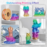 3Dgenius Silk Rainbow PLA Filament 1.75mm Silk PLA 3D Printer Filament Shiny Fast Color Changing Gradient Filament Fit Most FDM Printers, 250g Spool(0.55lbs), Candy Series 3Dgenius