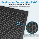 2 Pack KJ190L Filter Replacement Compatible with MOOKA KJ190L Air Purifier For Home Large Room 2000 Ft², 2 H13 HEPA Filters and 4 Washable PreFilters Pet Air Purifier Filters for Bedroom iSingo